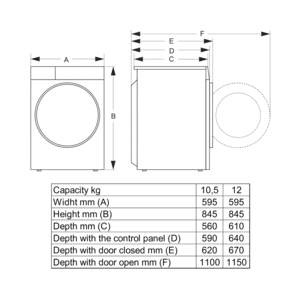 Hisense 3S Pose-libre lave-linge, 12 kg, 1400 tr/min.